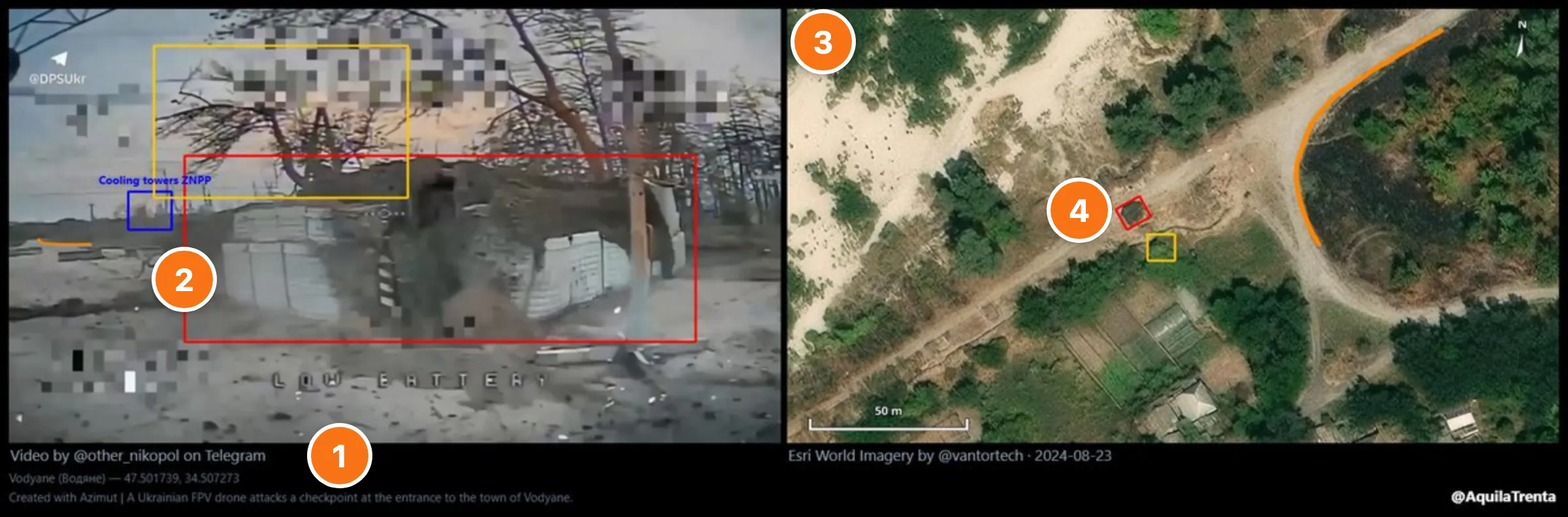 A proof image: a drone video frame of a checkpoint on the left, satellite imagery of the same road on the right, the checkpoint boxed in red on both, with numbered discs 1 to 4